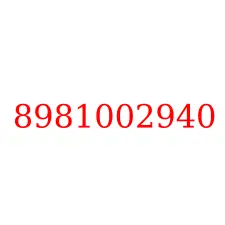 8981002940