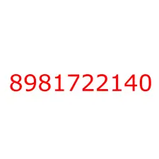 8981722140