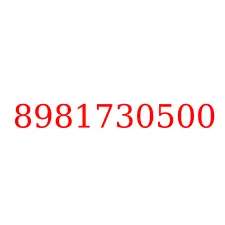 8981730500